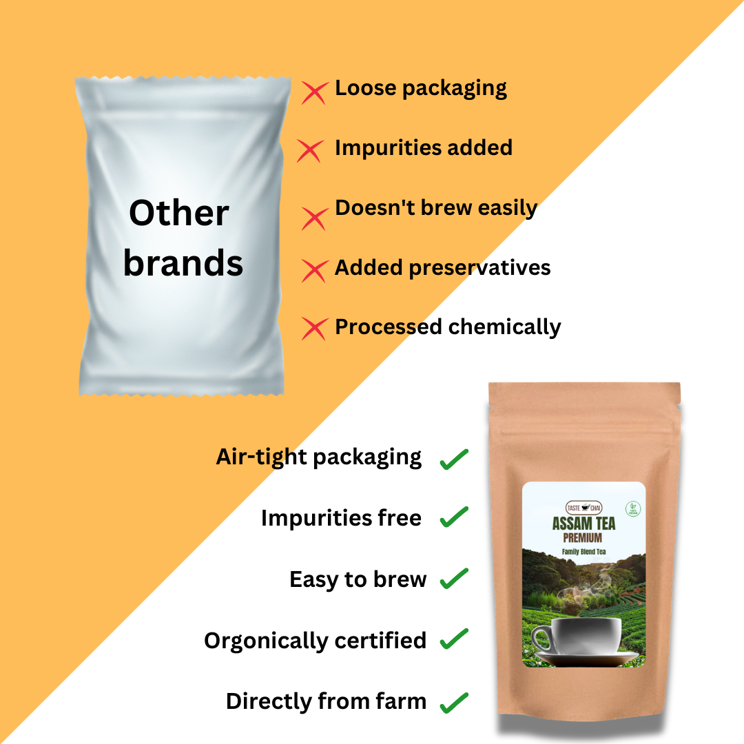 Chocolate Tea - 100% Natural Chocolate Flavoured Assam Black Tea with Premium Chocolate
