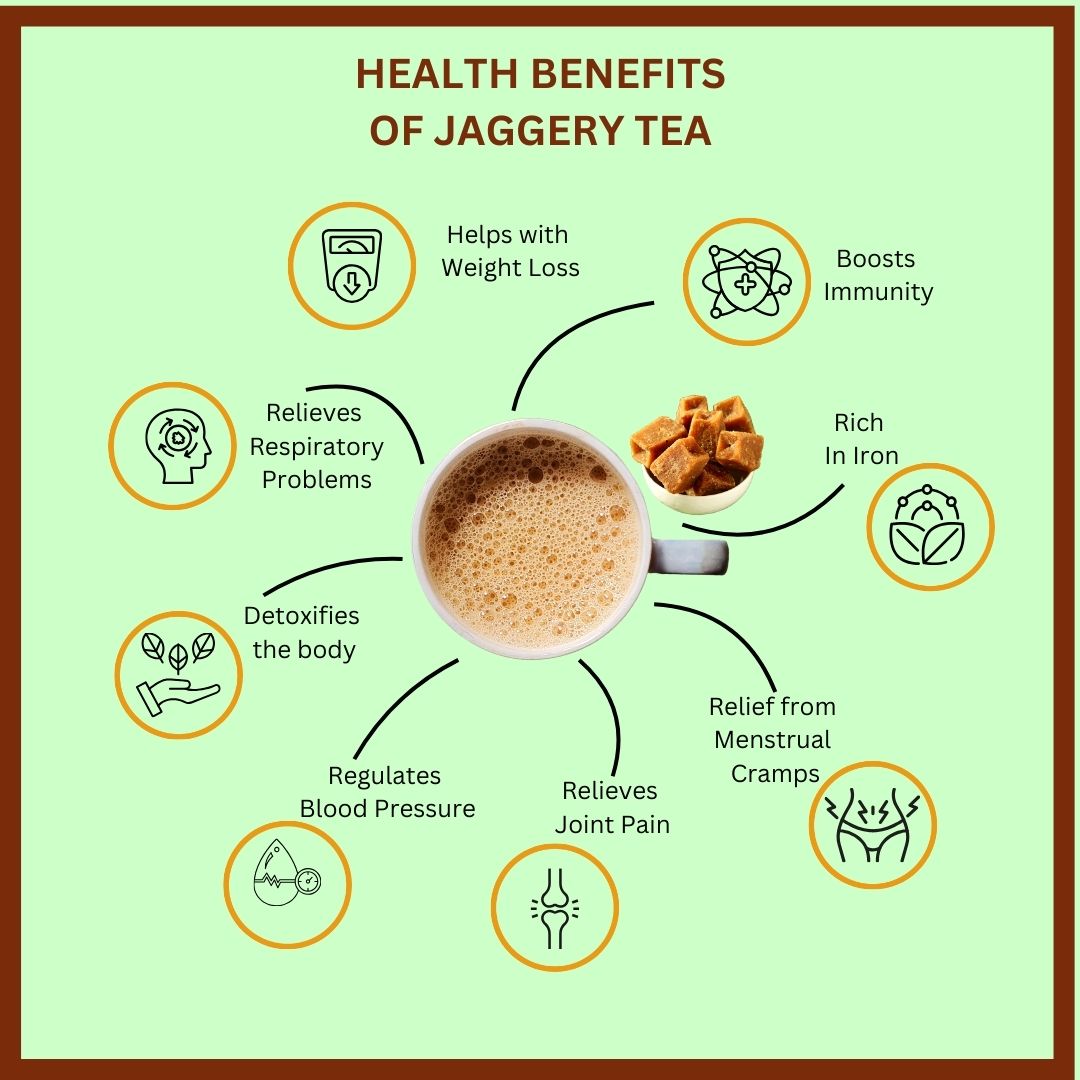 Classic Jaggery Tea Blend – Natural Sweetness & Rich Flavor | No Added Sugar | 2 in 1 Instant Tea Premix with Jaggery & Assam Tea